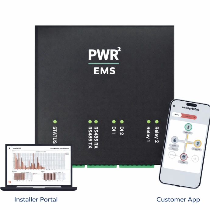 EMS